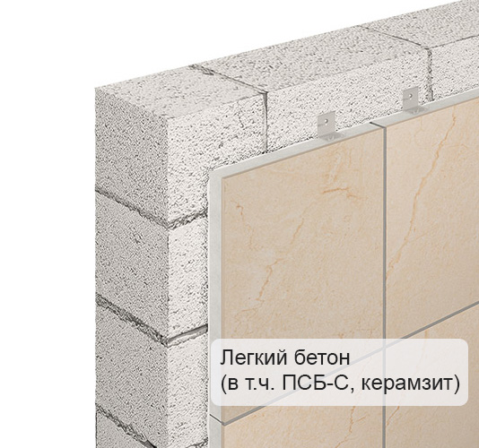 Фасадная панель ОМНИФАКТОР, графит, 900х600х35 мм, 0,54 м2, Кералайт