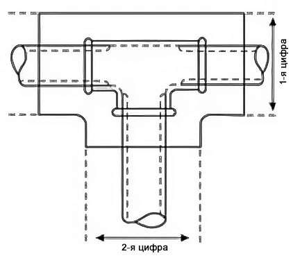 Тройник ПВХ K-Flex PVC 245х189, толщина 245 мм