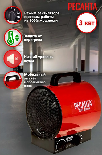 Тепловая электрическая пушка Ресанта ТЭП-3000К