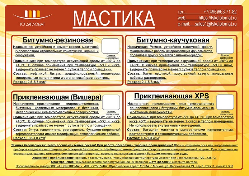 Мастика Битумно-каучуковая, 21 л ведро, ТСК Дипломат