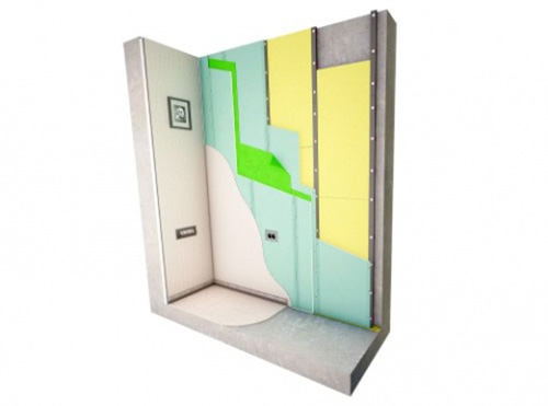 Мембрана Ультракустик с клеевым слоем, 2,5 м