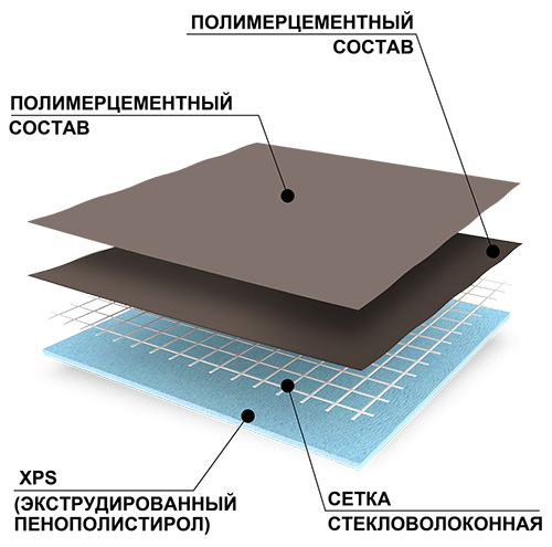Подложка под кварцвинил RPG 1250х600х5 мм, упаковка 10 штук, Ruspanel