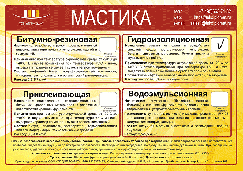 Мастика Гидроизоляционная, 21 л, ведро, ТСК Дипломат