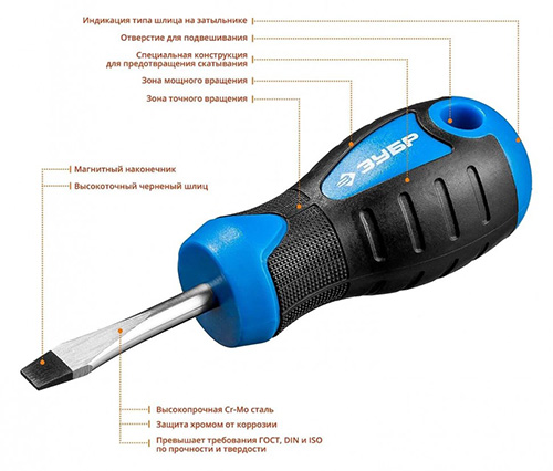 Отвертка слесарная, Cr-Mo сталь, 2к рукоятка, магнитный наконечник, SL5x100 мм, ЗУБР Профессионал