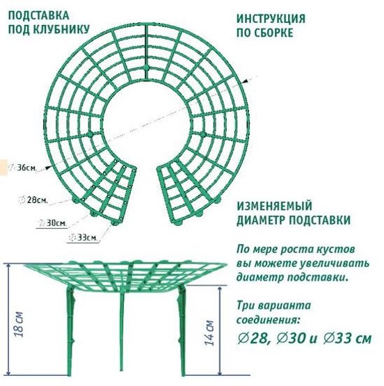 Подставка под клубнику, Стандартпарк