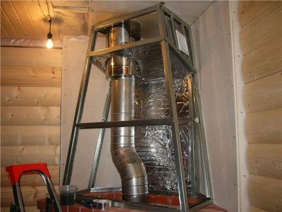 Теплоизоляционный слой для камина необходим teploizolyaciya-kaminov-i-pechej-vybor-materialov-32.jpg