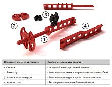 Удлинитель стяжки