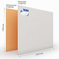 Звукоизоляционная панель УниПлит 15ПК 1200x1250 мм
