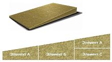 Минеральная вата ROCKWOOL Контруклон Оптима 300 (1000x300x20/40/60) 12 шт (3,6 м2) в упаковке