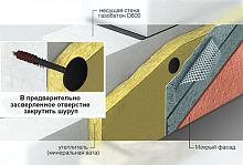 Шуруп ГБ ф18х130