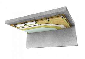 Звукоизоляция стен и потолка